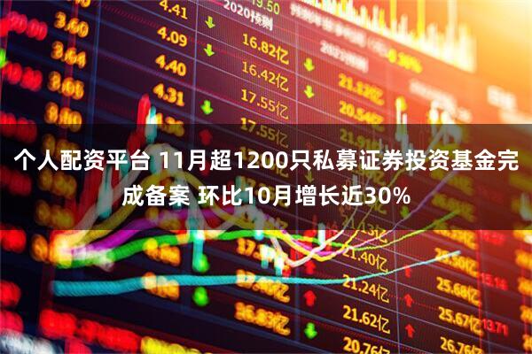 个人配资平台 11月超1200只私募证券投资基金完成备案 环比10月增长近30%